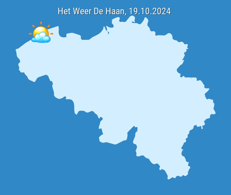 Het weer de 2025 haan